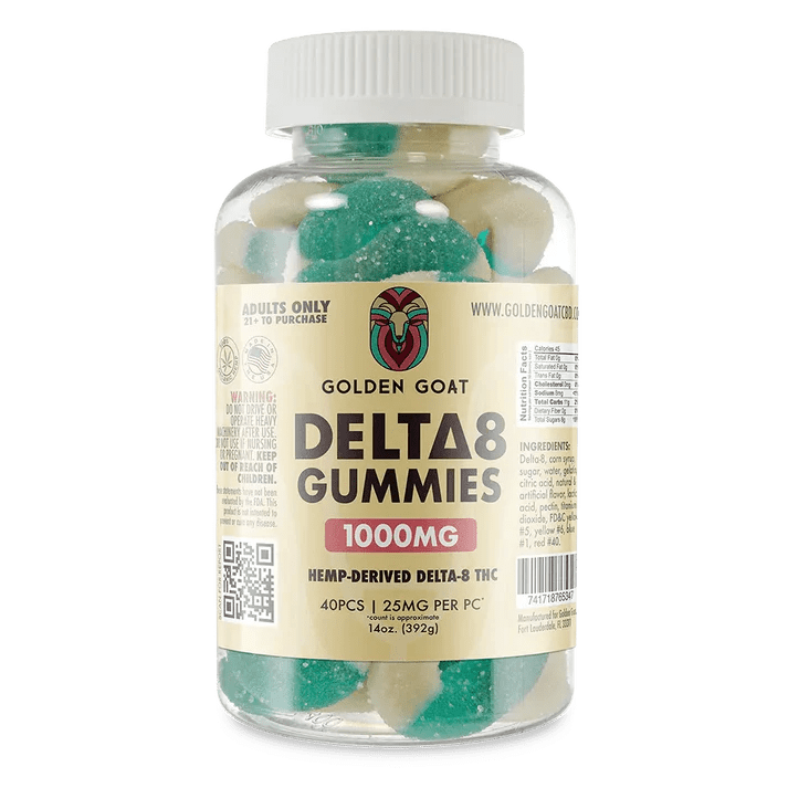 The Best Delta 8 Gummies For 2024: A Comprehensive Guide to Relaxation and Wellness - The DopeSpot.Store