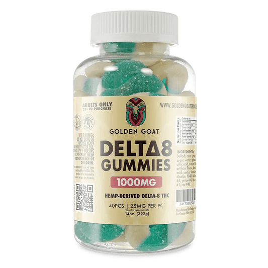 The Best Delta 8 Gummies For 2024: A Comprehensive Guide to Relaxation and Wellness - The DopeSpot.Store