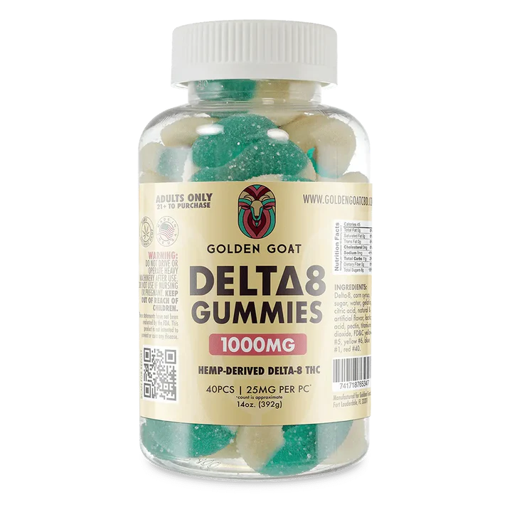 Gummies