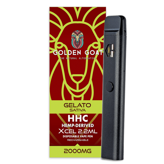 Elevate Your Experience with Our Premium HHC Vape Device