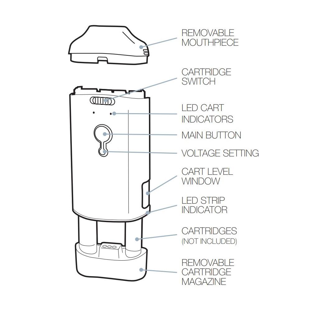 Pulsar DuploCart Thick Oil Vaporizer