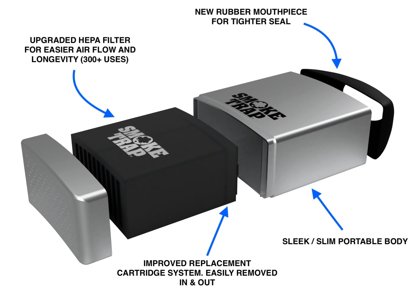 SMOKE TRAP FILTER 2.0