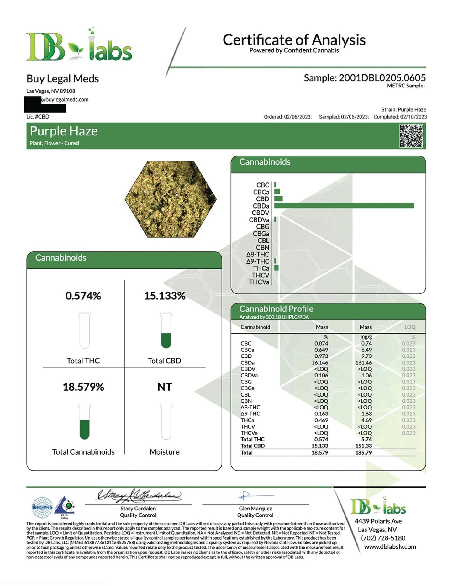 Certificate of Analysis from DB Labs for Cloud N9ne CBD Flower Purple Haze test results