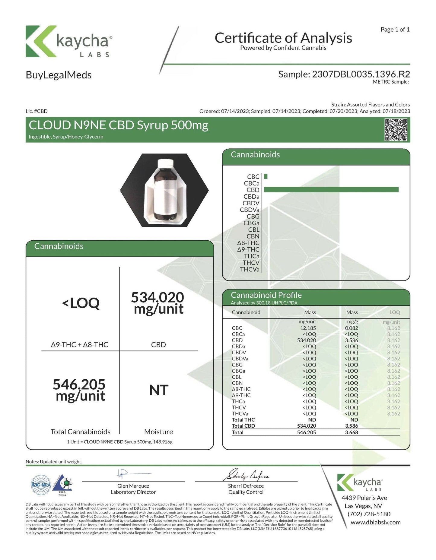 Certificate of Analysis for Cloud N9ne CBD Syrup 200mg from Kaycha Labs for purity